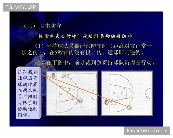 比赛用球的裁判检查与临场更换规则说明