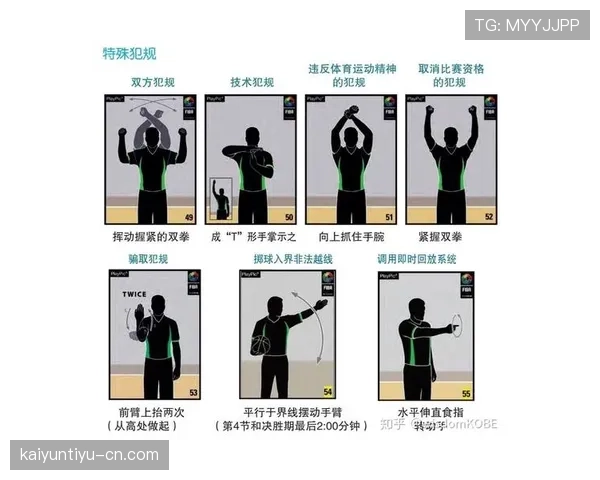 裁判如何依据判罚标准区分犯规与合理对抗