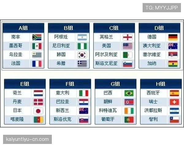 世界杯巴拉圭队D组赛前分析报告 世界杯巴拉圭队D组赛前分析报告
