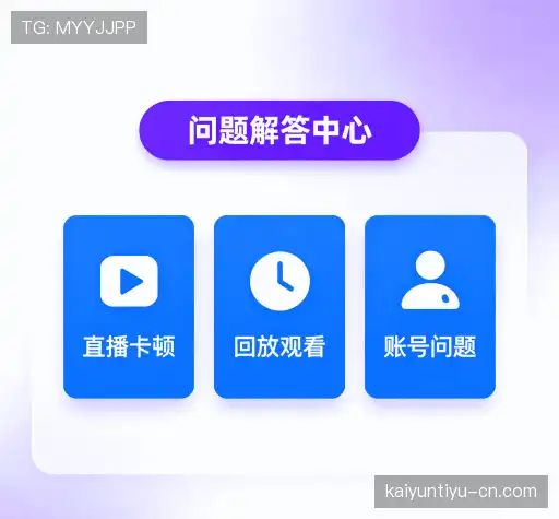 产品FAQ