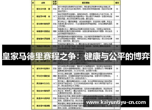 皇家马德里赛程之争：健康与公平的博弈